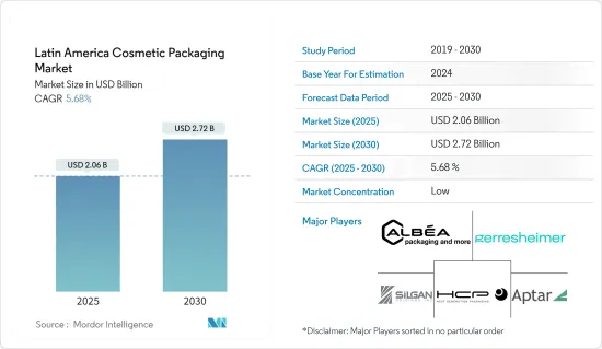 Latin America Cosmetic Packaging - Market - IMG1