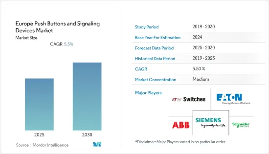 Europe Push Buttons and Signaling Devices - Market - IMG1