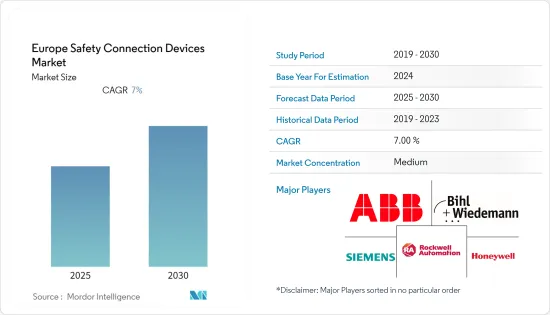 Europe Safety Connection Devices - Market - IMG1