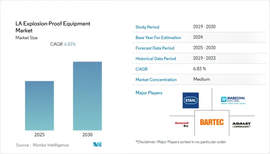 LA Explosion-Proof Equipment - Market - IMG1