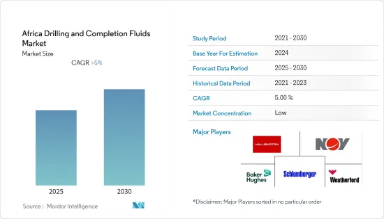 Africa Drilling and Completion Fluids - Market - IMG1