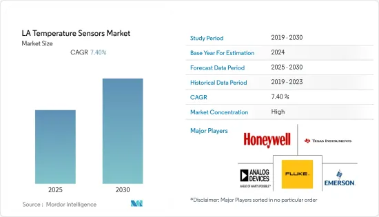 LA Temperature Sensors - Market - IMG1