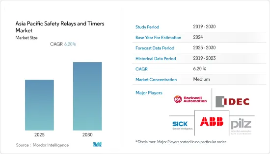 Asia Pacific Safety Relays and Timers - Market - IMG1