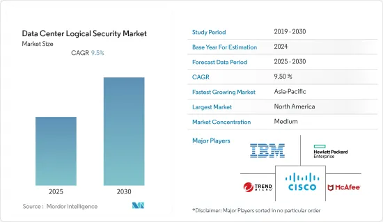 Data Center Logical Security - Market - IMG1