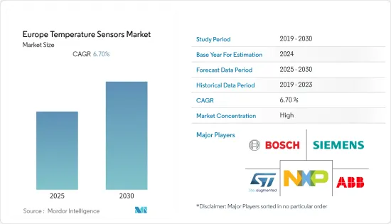 Europe Temperature Sensors - Market - IMG1