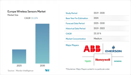 Europe Wireless Sensors - Market - IMG1