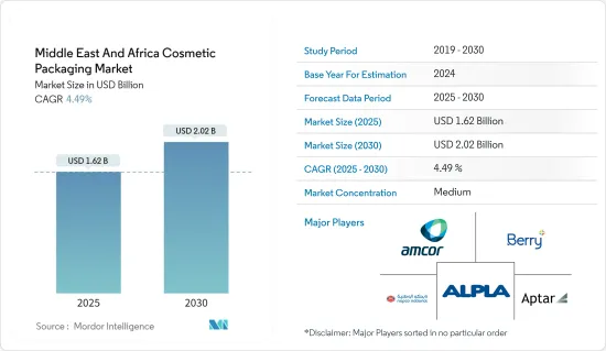 Middle East And Africa Cosmetic Packaging - Market - IMG1