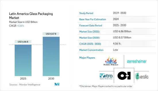 Latin America Glass Packaging - Market - IMG1