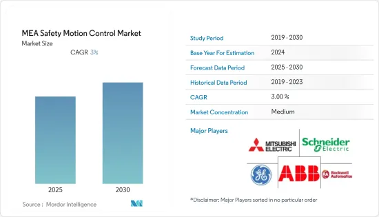 MEA Safety Motion Control - Market - IMG1