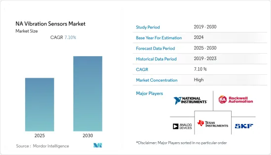 NA Vibration Sensors - Market - IMG1