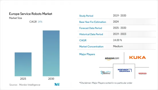 Europe Service Robots - Market - IMG1