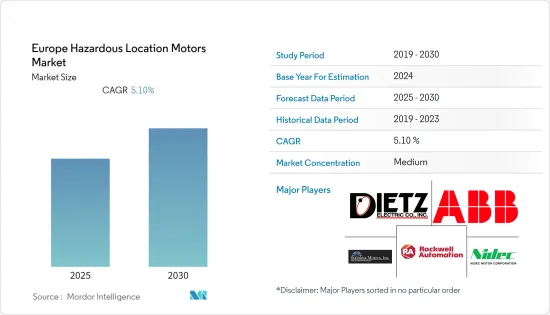 Europe Hazardous Location Motors - Market - IMG1