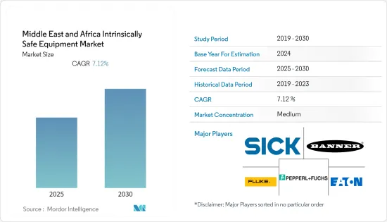 Middle East and Africa Intrinsically Safe Equipment - Market - IMG1