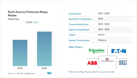 North America Protective Relays - Market - IMG1