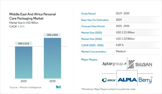 Middle East And Africa Personal Care Packaging - Market - IMG1