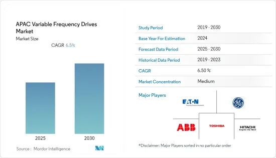 APAC Variable Frequency Drives - Market - IMG1