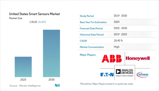 United States Smart Sensors - Market - IMG1