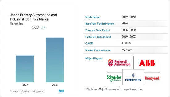 Japan Factory Automation and Industrial Controls - Market - IMG1