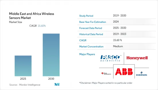 Middle East and Africa Wireless Sensors - Market - IMG1