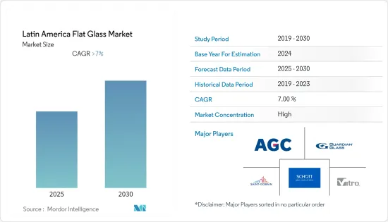 Latin America Flat Glass - Market - IMG1