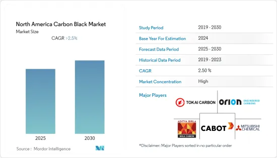 North America Carbon Black - Market - IMG1