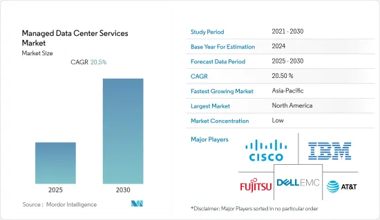 Managed Data Center Services - Market - IMG1