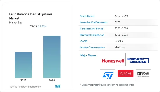 Latin America Inertial Systems - Market - IMG1