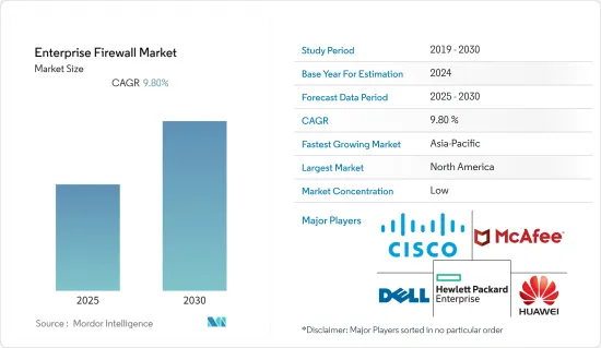 Enterprise Firewall - Market - IMG1