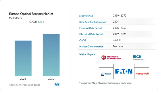 Europe Optical Sensors - Market - IMG1