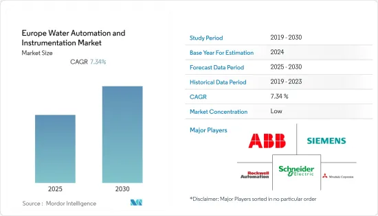 Europe Water Automation and Instrumentation - Market - IMG1