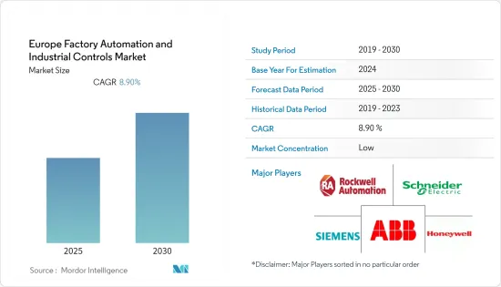 Europe Factory Automation and Industrial Controls - Market - IMG1