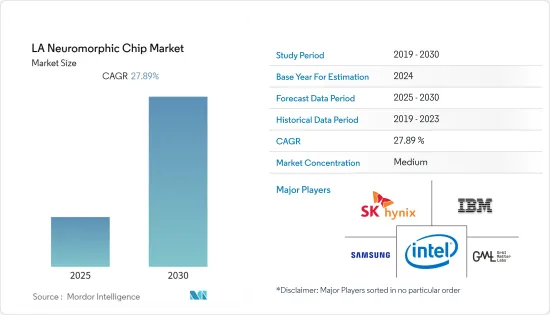 LA Neuromorphic Chip - Market - IMG1