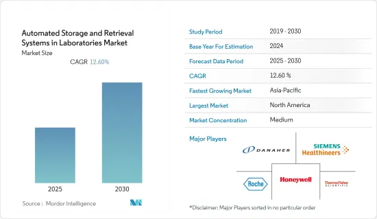 Automated Storage and Retrieval Systems in Laboratories - Market - IMG1