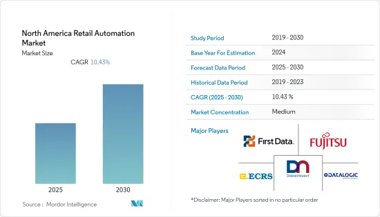 North America Retail Automation - Market - IMG1