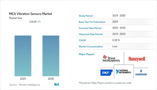 MEA Vibration Sensors - Market - IMG1