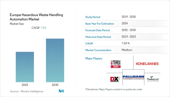 Europe Hazardous Waste Handling Automation - Market - IMG1