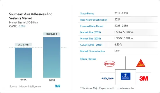 Southeast Asia Adhesives And Sealants - Market - IMG1