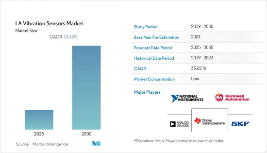 LA Vibration Sensors - Market - IMG1