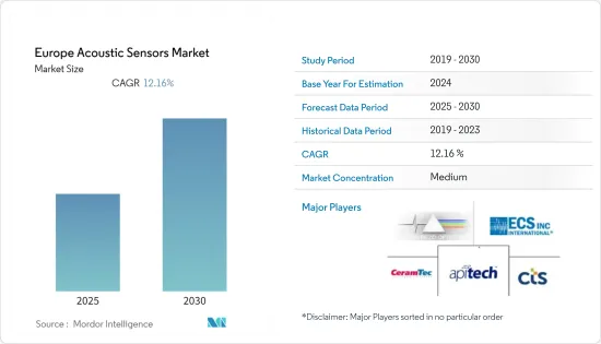 Europe Acoustic Sensors - Market - IMG1