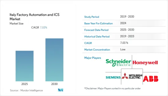 Italy Factory Automation and ICS - Market - IMG1