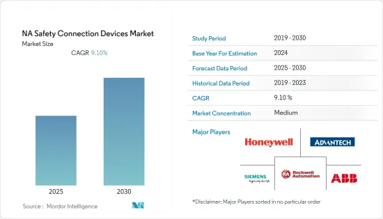 NA Safety Connection Devices - Market - IMG1