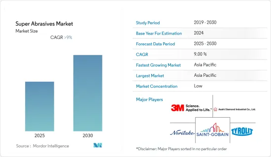 Super Abrasives - Market - IMG1