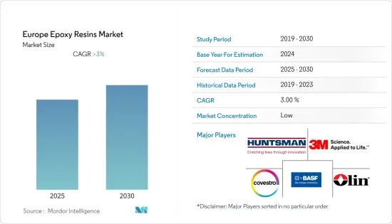 Europe Epoxy Resins - Market - IMG1