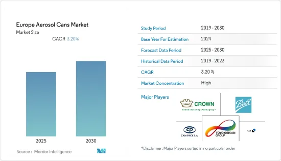 Europe Aerosol Cans - Market - IMG1