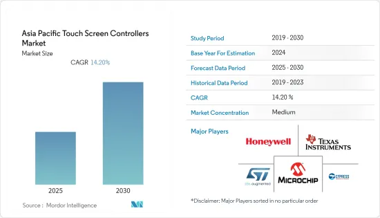 Asia Pacific Touch Screen Controllers - Market - IMG1