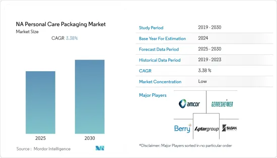 NA Personal Care Packaging - Market - IMG1