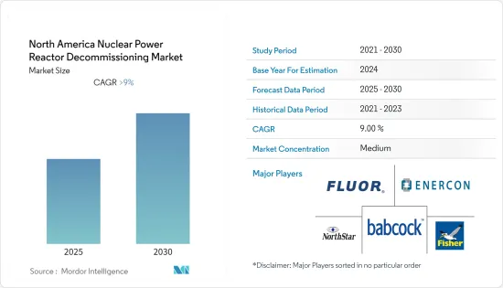 North America Nuclear Power Reactor Decommissioning - Market - IMG1