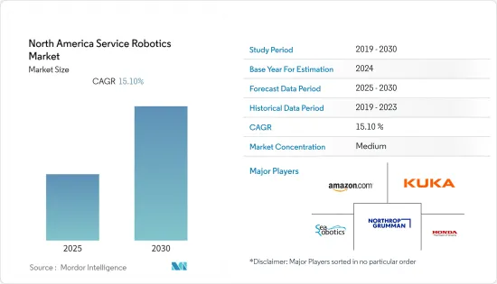 North America Service Robotics - Market - IMG1