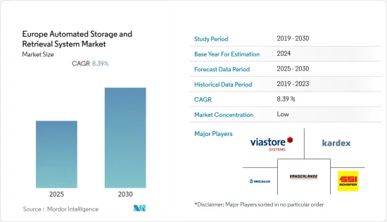 Europe Automated Storage and Retrieval System - Market - IMG1