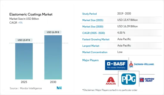 Elastomeric Coatings - Market - IMG1